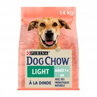 Croquettes pour chien - PURINA DOG CHOW Light Adult à la Dinde - Croquettes pour chien 